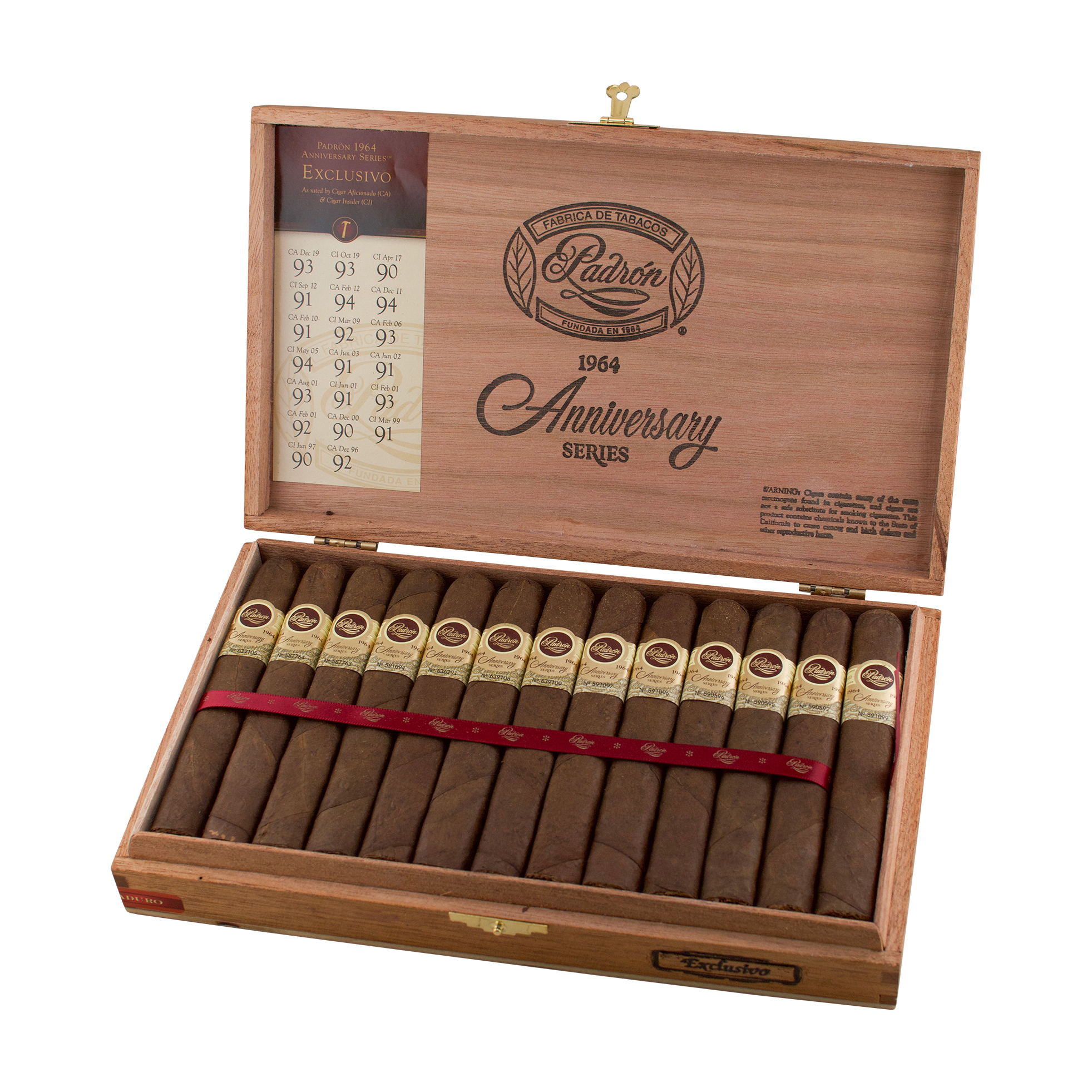 Padron 1964 Anniversary Exclusivo Maduro Robusto Cigar - Box Padron 1964 Anniversary Exclusivo Maduro Robusto Cigar - Box